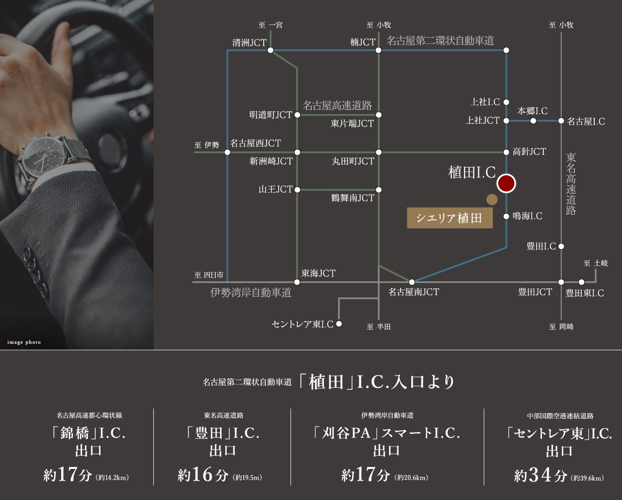 「植田」I.Cまで車で3分。都心も郊外も爽快に駆けるカーアクセス。