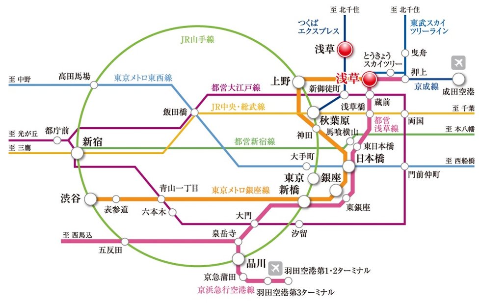 都心主要駅へダイレクトに繋がるマルチアクセス。