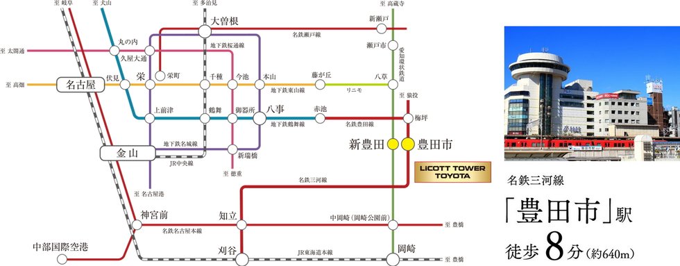 Train Access