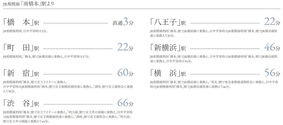 3路線すべてが始発。
都心へも横浜へも座って、快適に。