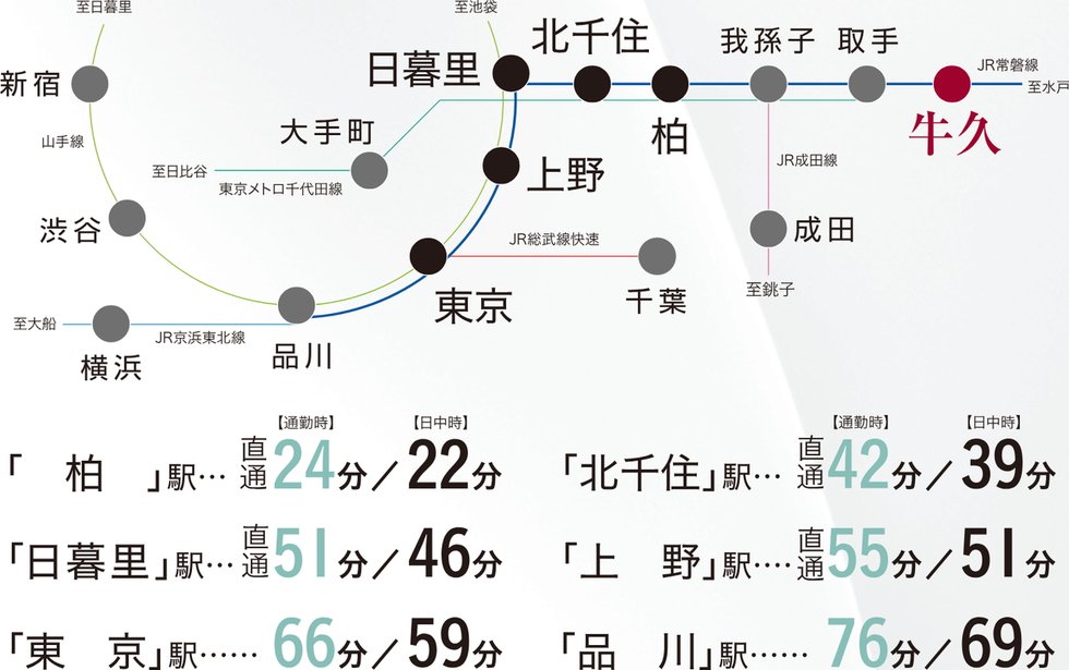 都心直通だからシティライフも日常シーン。