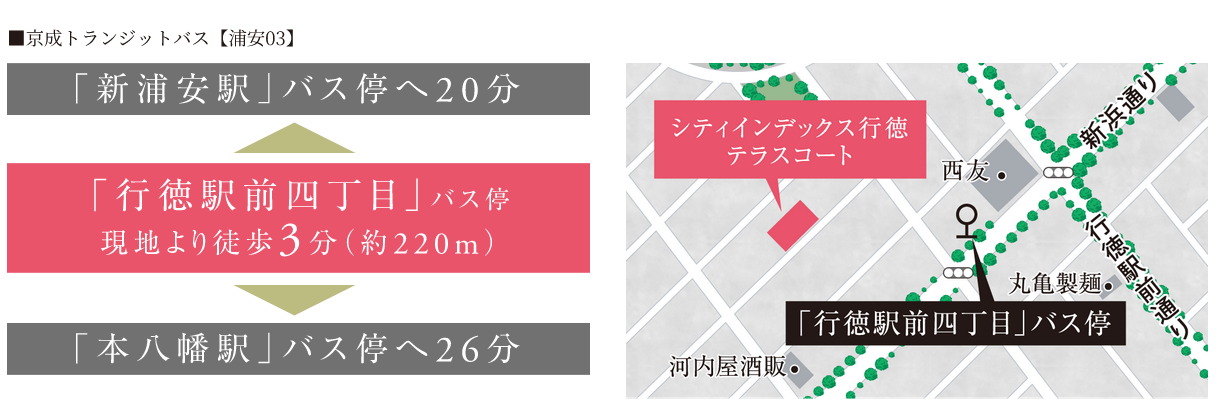 徒歩3分の路線バスの活用で、エリアを最大限に満喫