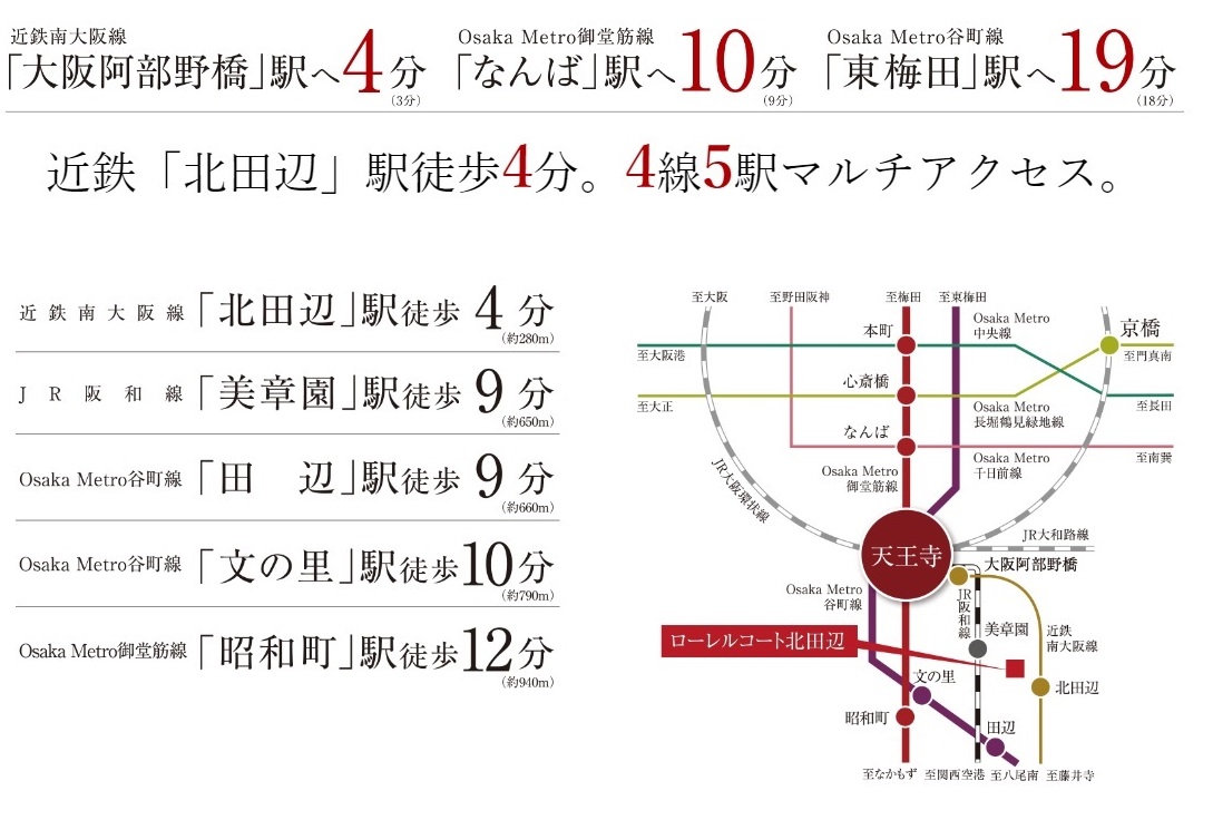 4線5駅利用から広がる、天王寺、なんば、梅田、都心ダイレクトアクセス。