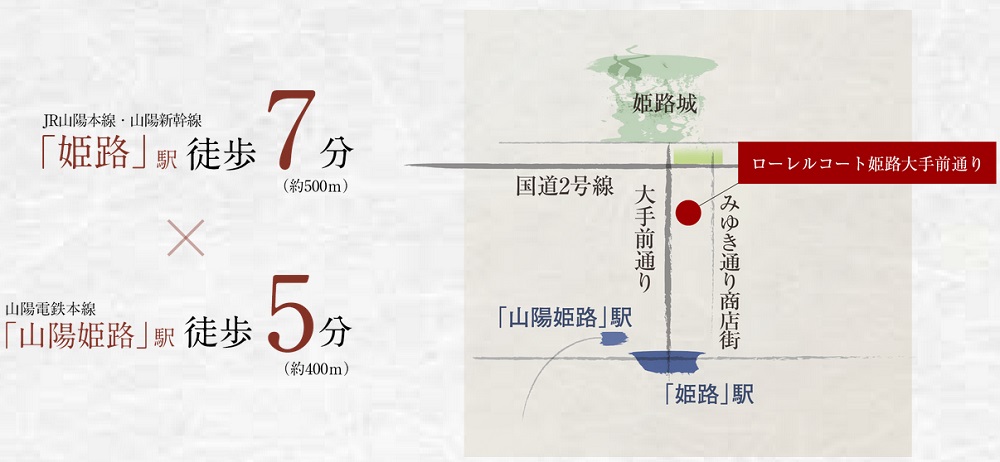 2線利用可