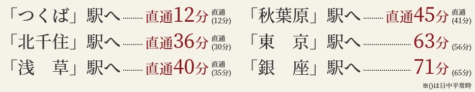 ■つくばエクスプレス「みらい平」駅より
