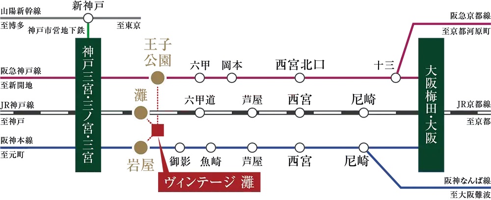 豊かな緑と3線の利便性、静かな住環境が調和する至福の暮らし。