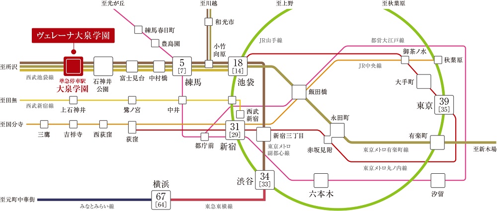 交通アクセス概念図