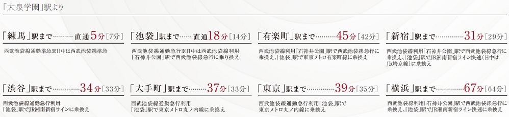 ACCESS 軽快なフットワークで、都心の主要エリアを日常にする。