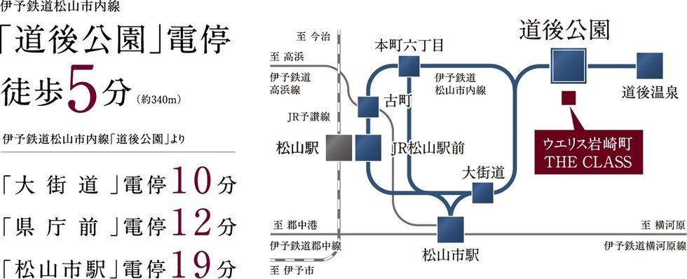 伊予鉄道松山市内線で
松山中心エリアへ快適アクセス。