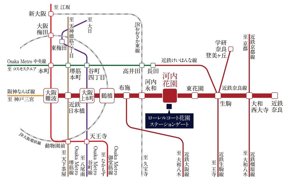 交通アクセス