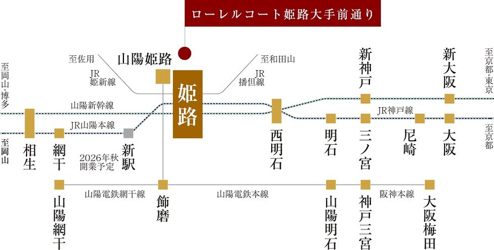播磨最大のターミナル、「姫路」駅