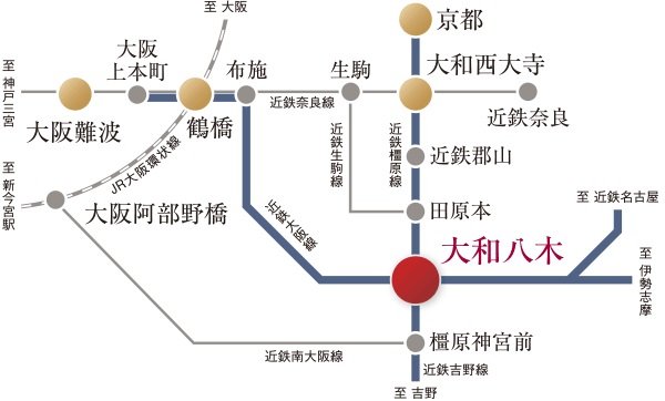 暮らしのフィールドを
大きく広げるマルチアクセス。
