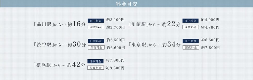 東京都心に近接する立地のため、タクシー利用も安心。