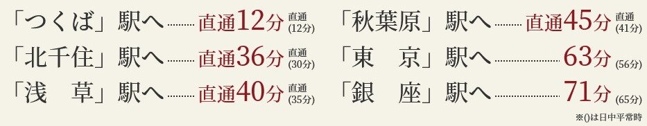 ■つくばエクスプレス「みらい平」駅より