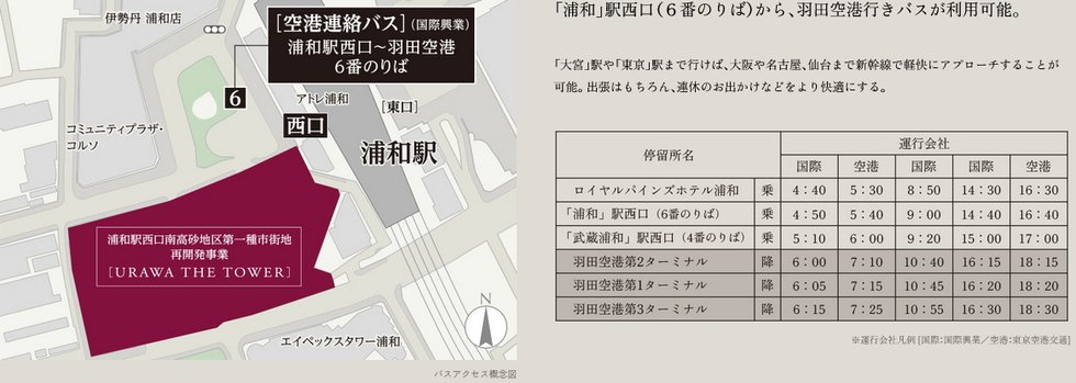 AIRPORT ACCESS