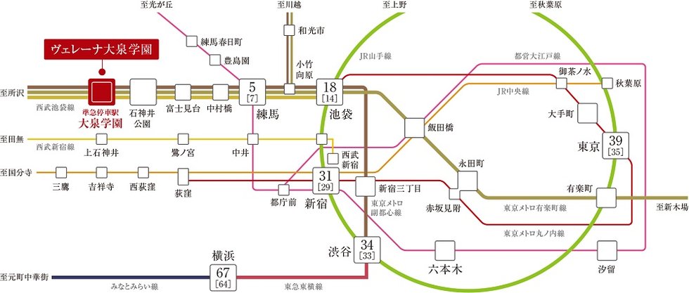 交通アクセス概念図