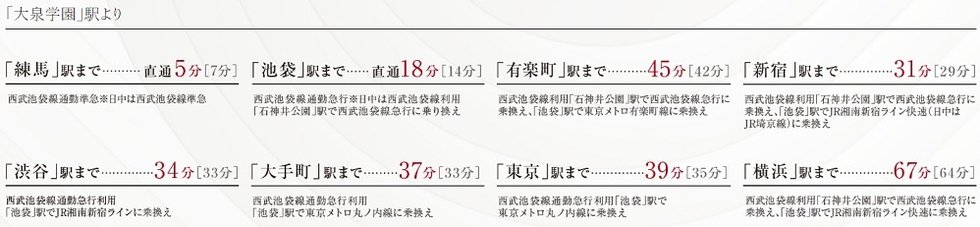 ACCESS 軽快なフットワークで、都心の主要エリアを日常にする。