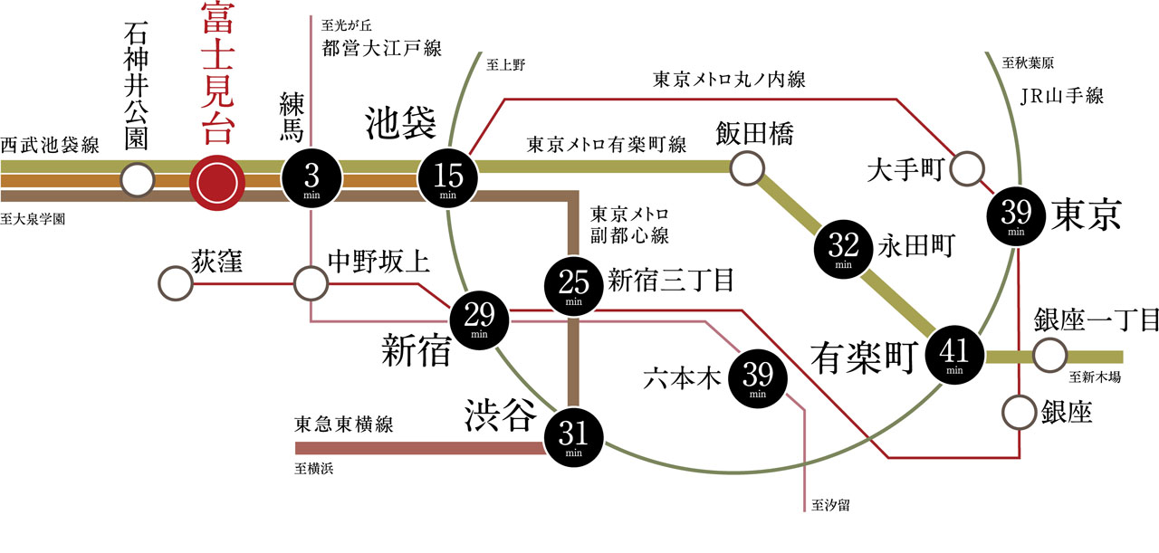 路線図