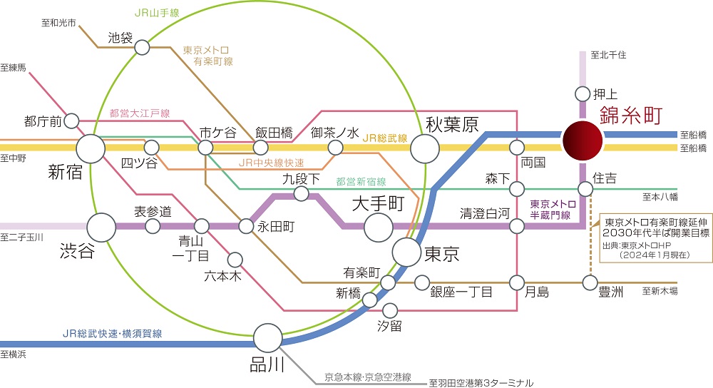 路線図