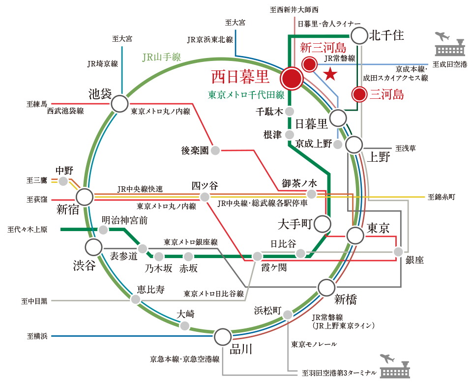 3駅7路線※1が利用可能なマルチアクセスを実現。