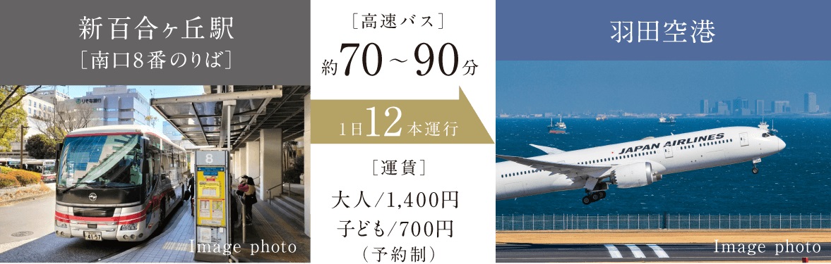 羽田空港への直通バスで、空の旅も身近に。