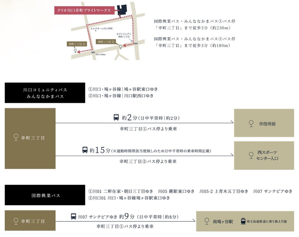 BUS ACCESS
日々の生活を 快適なバスアクセスが支えます。