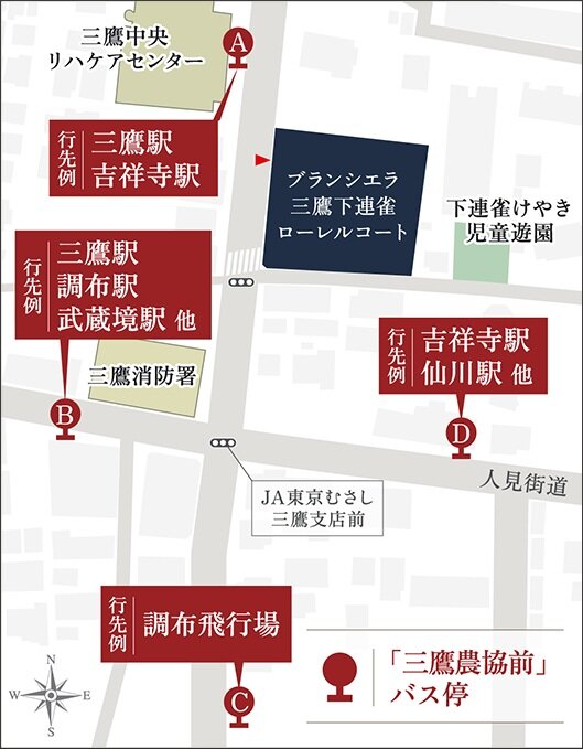 「三鷹農協前」バス停のご案内