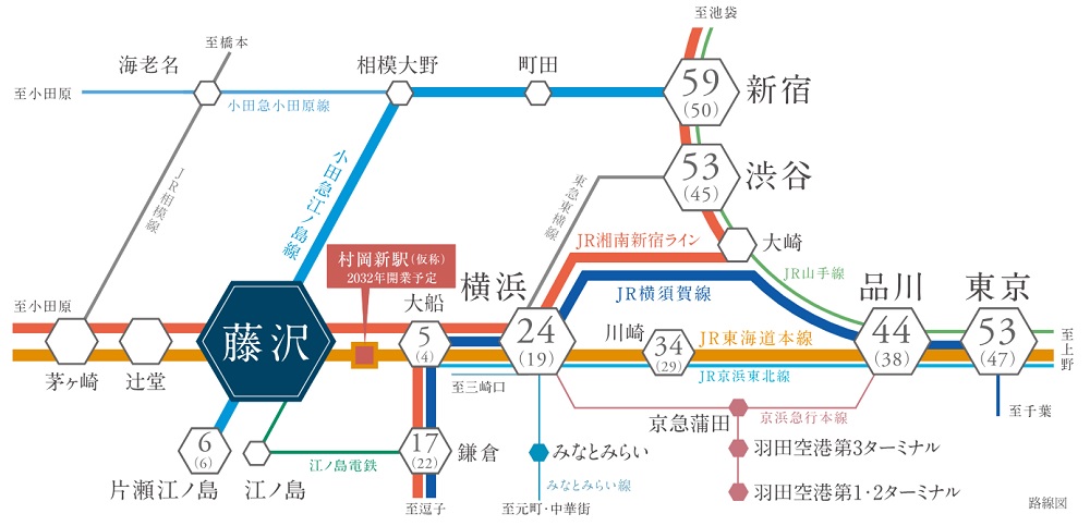 全4路線※の充実した交通アクセスを誇る「藤沢」駅｡