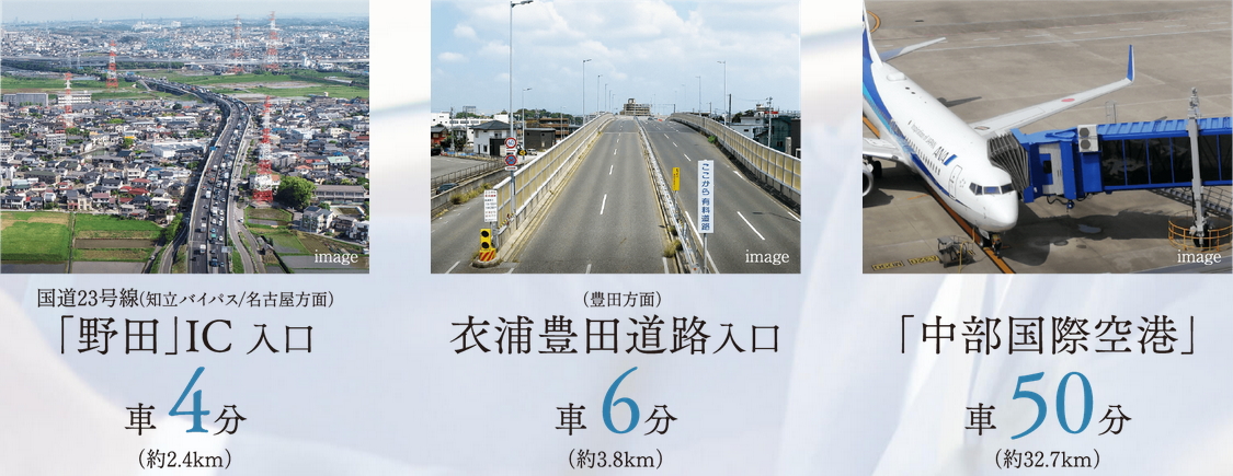 CAR ACCESS