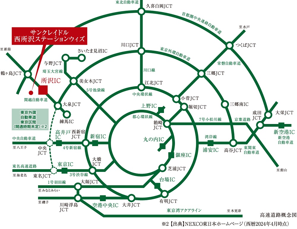 高速道路概念図