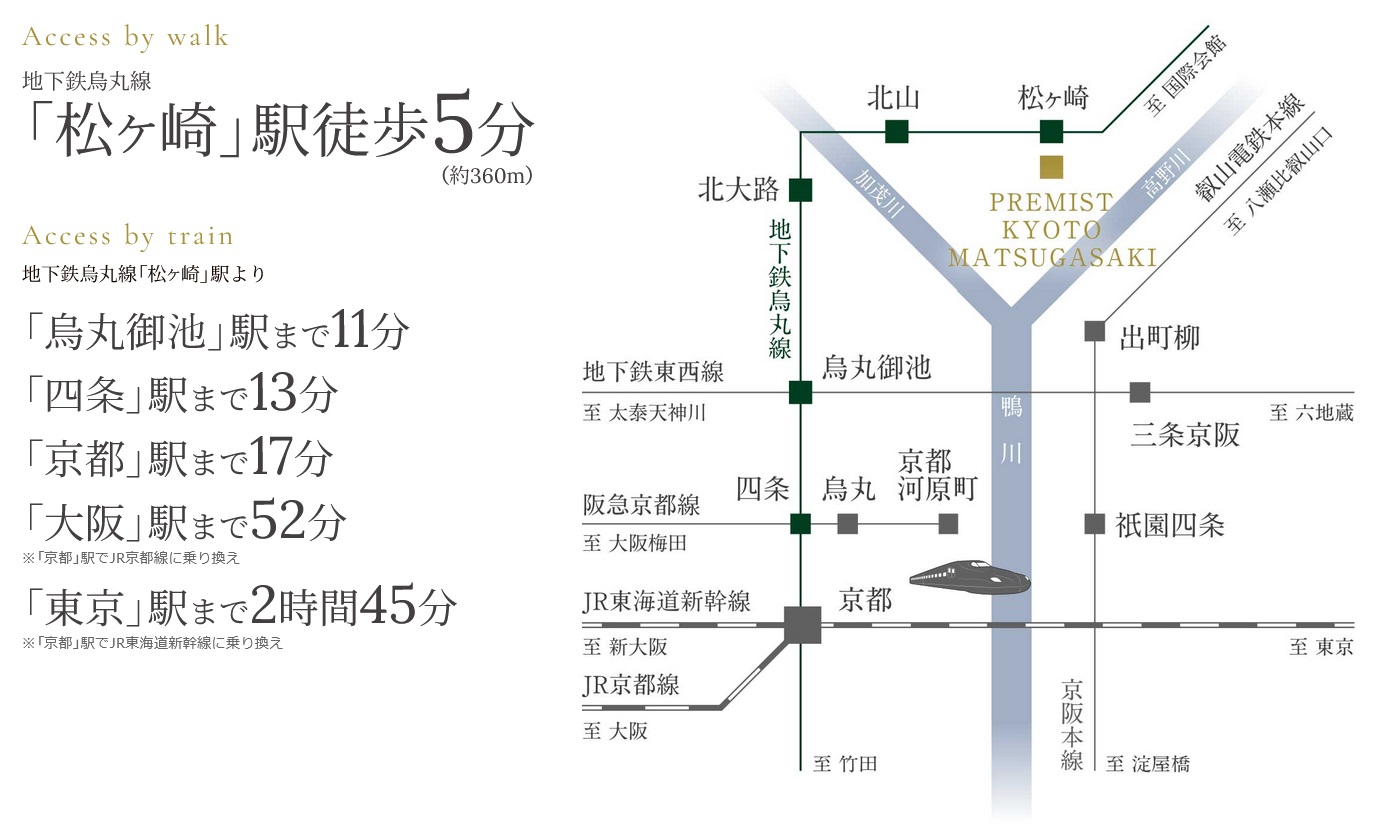 暮らしの行動範囲を広げる、軽快なアクセス環境。