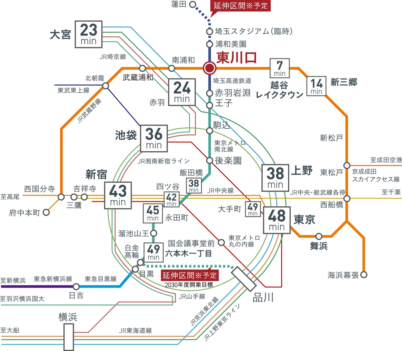 都心主要駅へ直通する2路線利用の「東川口」駅