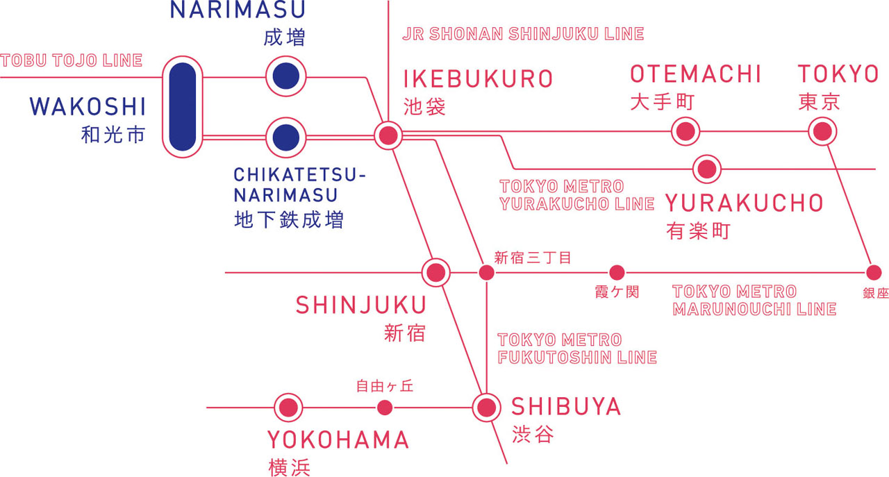 3駅3路線のマルチアクセス