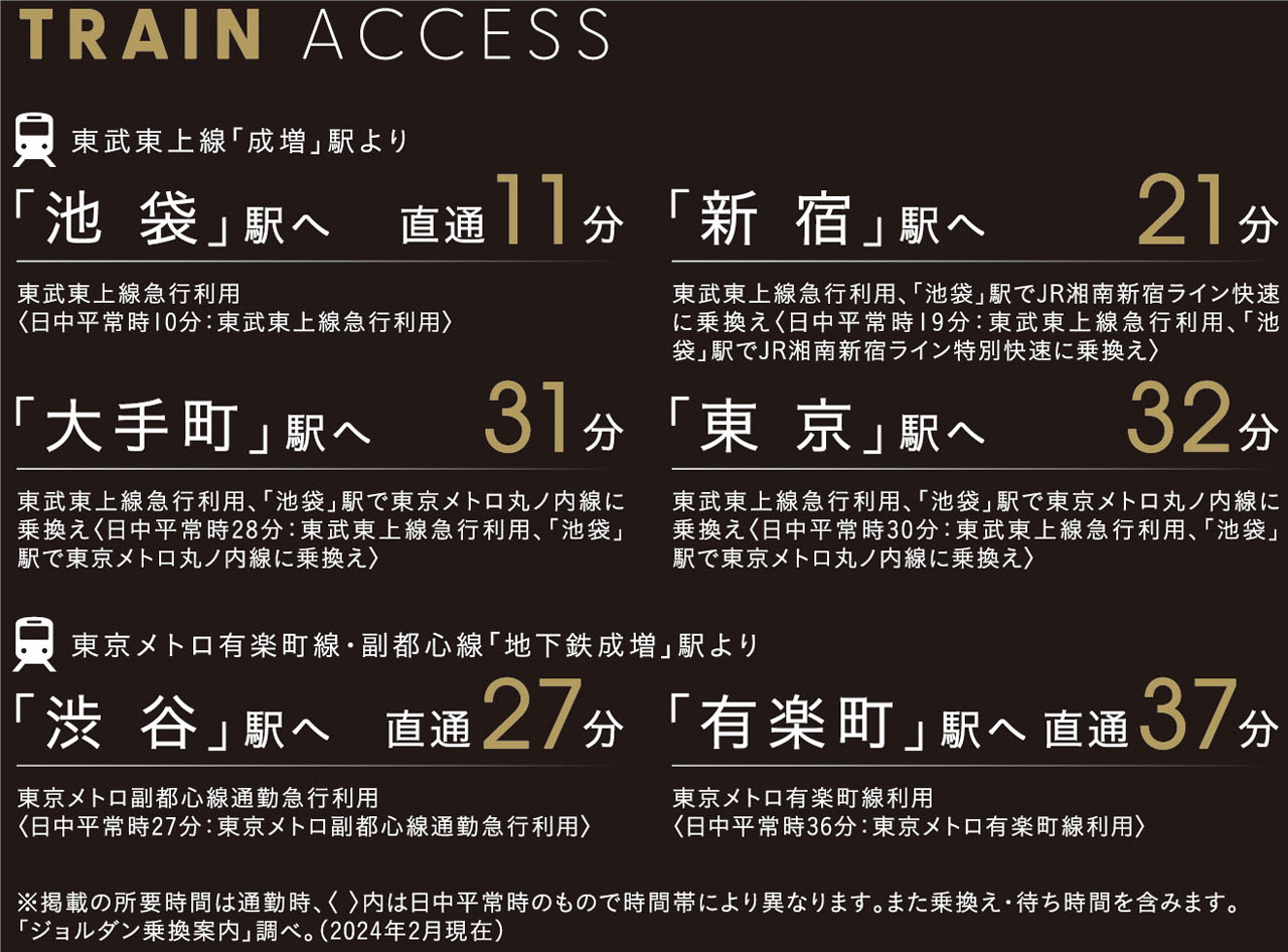 TRAIN ACCESS