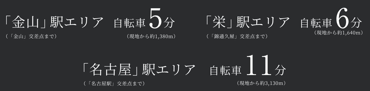 Bicycle
自転車でも都心を使いこなせる好ポジション。