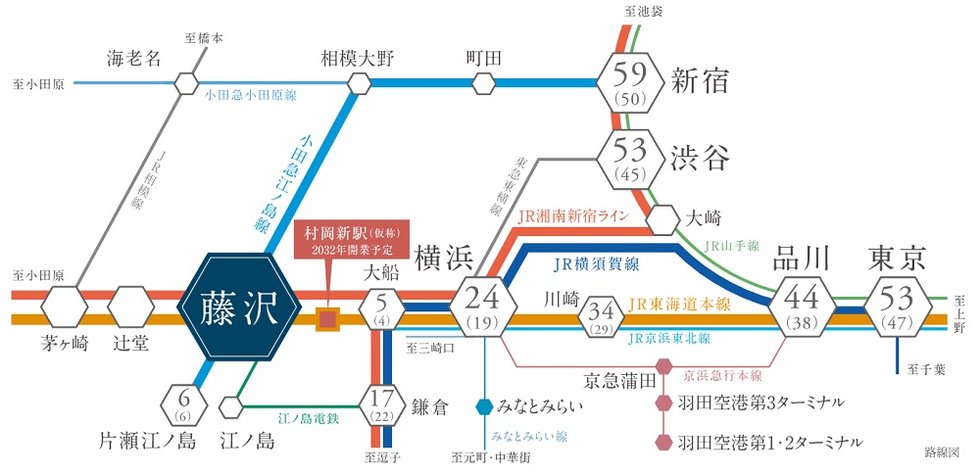 全4路線※の充実した交通アクセスを誇る「藤沢」駅｡