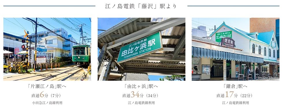 アクティブな休日を演出する小田急江ノ島線と江ノ電｡