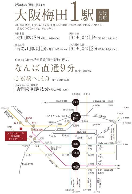 TRAIN ACCESS
5駅4路線利用可能。※1
大阪屈指のターミナルへ直通できるアクセス。
