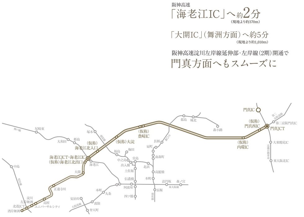CAR ACCESS
高速道路が利用しやすく、
各方面へのお車でのお出かけが快適。
