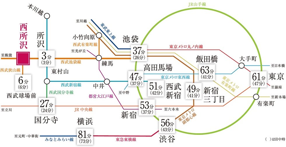 路線図