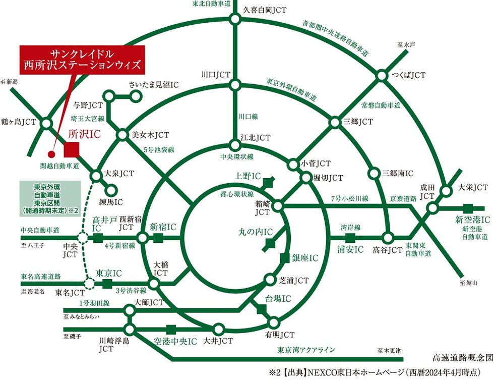 高速道路概念図