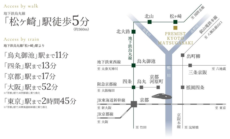 暮らしの行動範囲を広げる、軽快なアクセス環境。