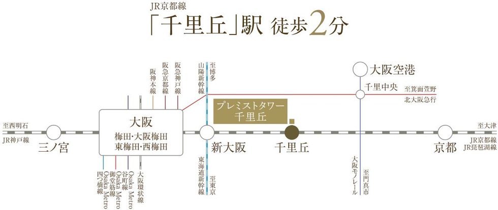 路線図