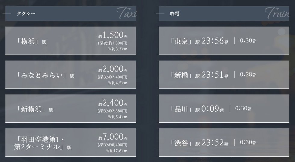 都心方面からは0時前後まで終電利用可能。
神奈川の主要駅からはタクシーでスムーズに。