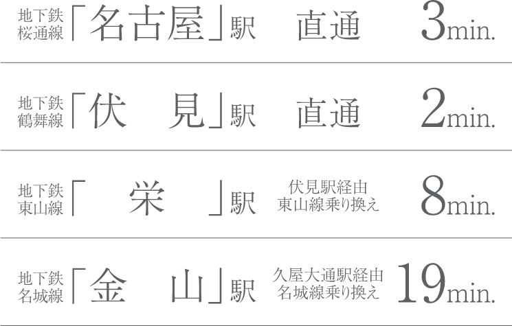 魅力ある主要エリアが身近な存在に。