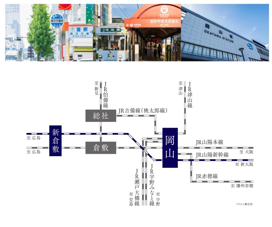 路線図
