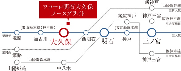 三ノ宮へ、大阪へ、姫路へ、軽快アクセス。
新幹線の利用も便利。