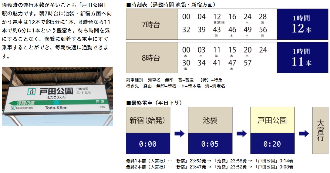 TIME TABLE
