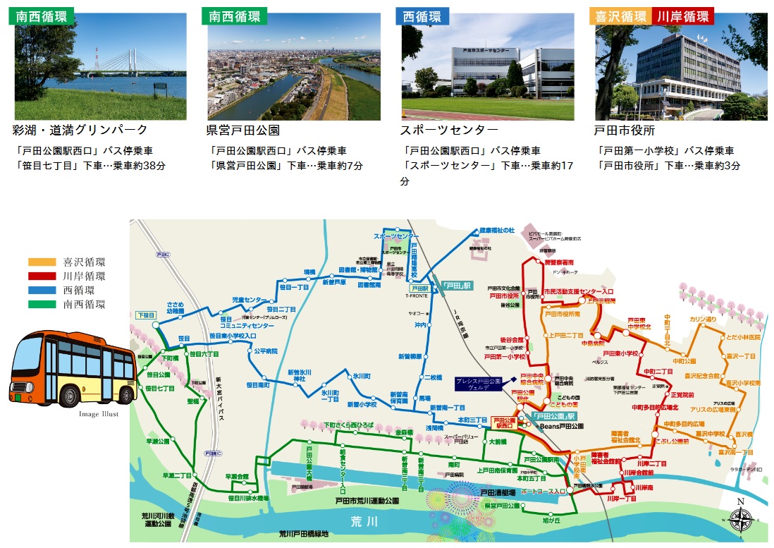 BUS ACCESS