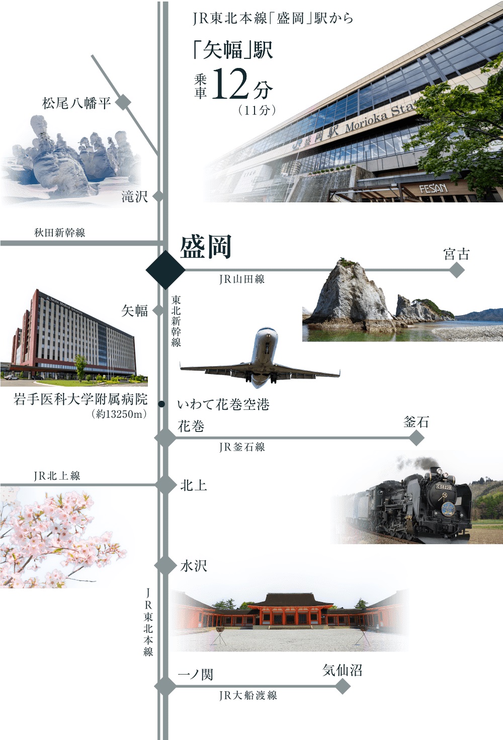 JR「盛岡」駅から自在にアクセス